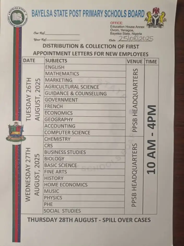 Bayelsa PPSB Releases Teachers Employment Letter Collection